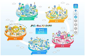 地産地消アップサイクル
